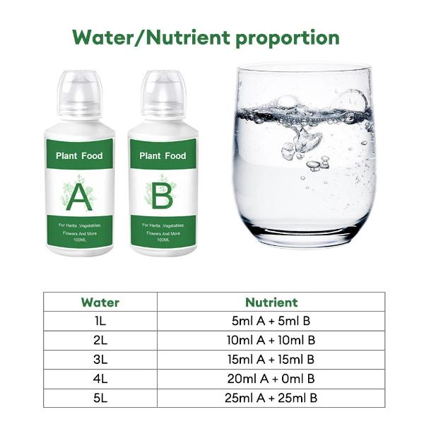 Hydroponik Dünger A+B für Little Gardens und alle Systeme Mineralblend 2x100ml