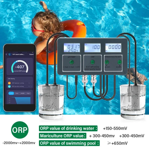 Future Garten WiFi 8 In 1 Wasser Qualität Tester S.G/PH/EC/ORP/TDS/CF/SALT/TEMP Wifi