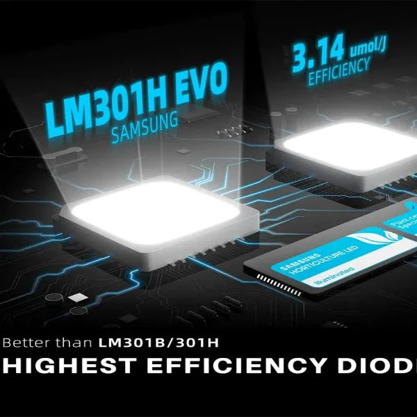 Future Garden Profi GROW Spider Farmer SF2000 LED-Wachstumslicht + 120 x 60 x 180 cm großes Wachstumszelt-Set – mit intelligentem Carbon-Filter-perfektes Set für Indoor-Gärten und Hydroponik