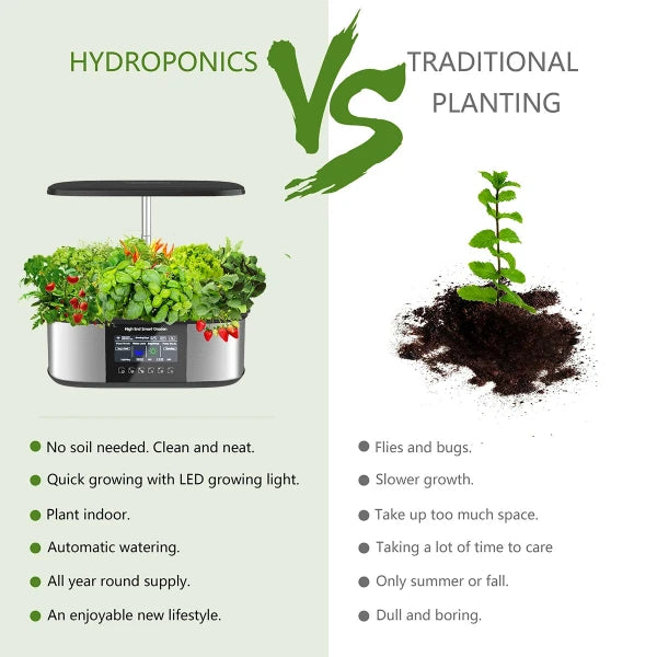 Little Garden - Modell: Belle - Dein kleiner Hydroponik Garten mit Wifi für 21 Pflanzen ,Automatik