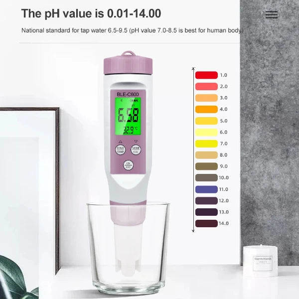 Future Garden -Neuester Bluetooth 7 in 1 Wasser Qualität Messer PH/EC/TDS/ORP/SALT/S.G/TEMP Online Monitor APP