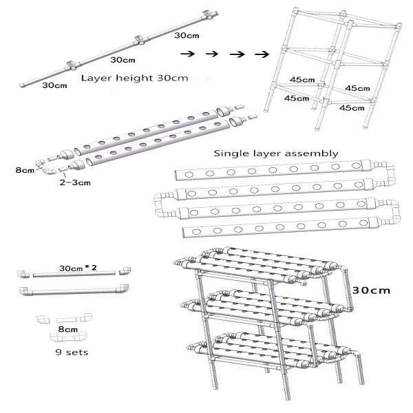 Hydroponics NFT pipe garden system for 108 plants from FutureGarden