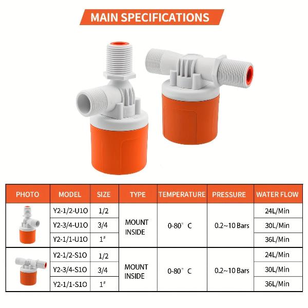 1/2" 3/4" 1" Schwimmerventil zur Wasserstandsregelung Automatisches Befüllen