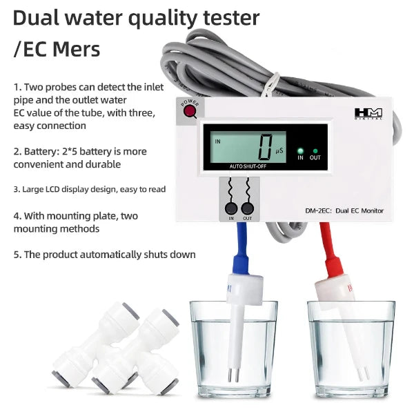 Future Garden DM1/DM2 Online TDS/EC Wasser Qualität Messgerät Dual TDS/EC Meter Dual Probe Hydroponik