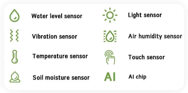 🌿 Dein neues intelligentes Pflanzen -Tamagotchi ,,Ivy,, ein smarter Ki gesteuerter Pflanztopf mit Süßen Gesichtern🌱ein perfektes Geschenk